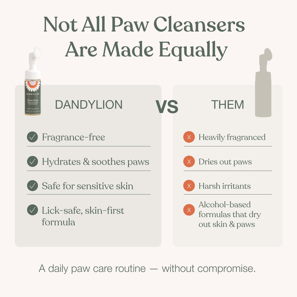 Dandylion Dog Paw Cleaner, Clean Paws, Dog Paw Washer, No Rinse Foam Cleaner for Dogs, Fragrance Free pH Balanced Foaming Washer with Silicone Brush, Pet Cleaning Supplies, 5 fl oz 🍁 All In One Marketplace Canada