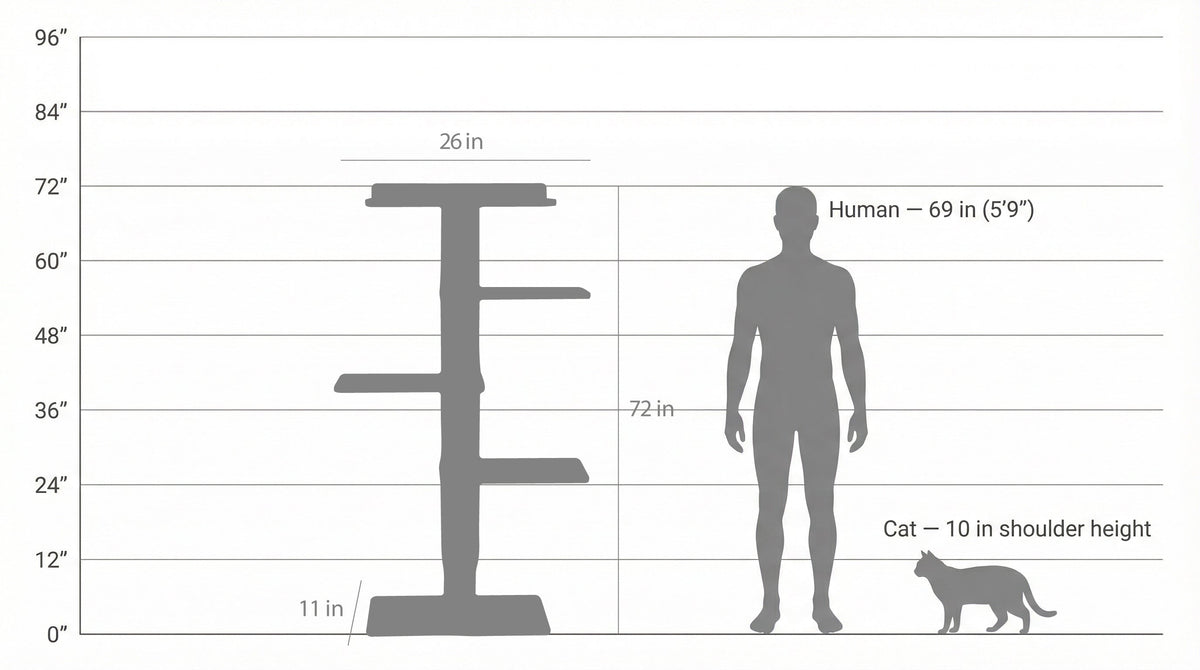 72-Inch Wall-Mounted Cat Tower